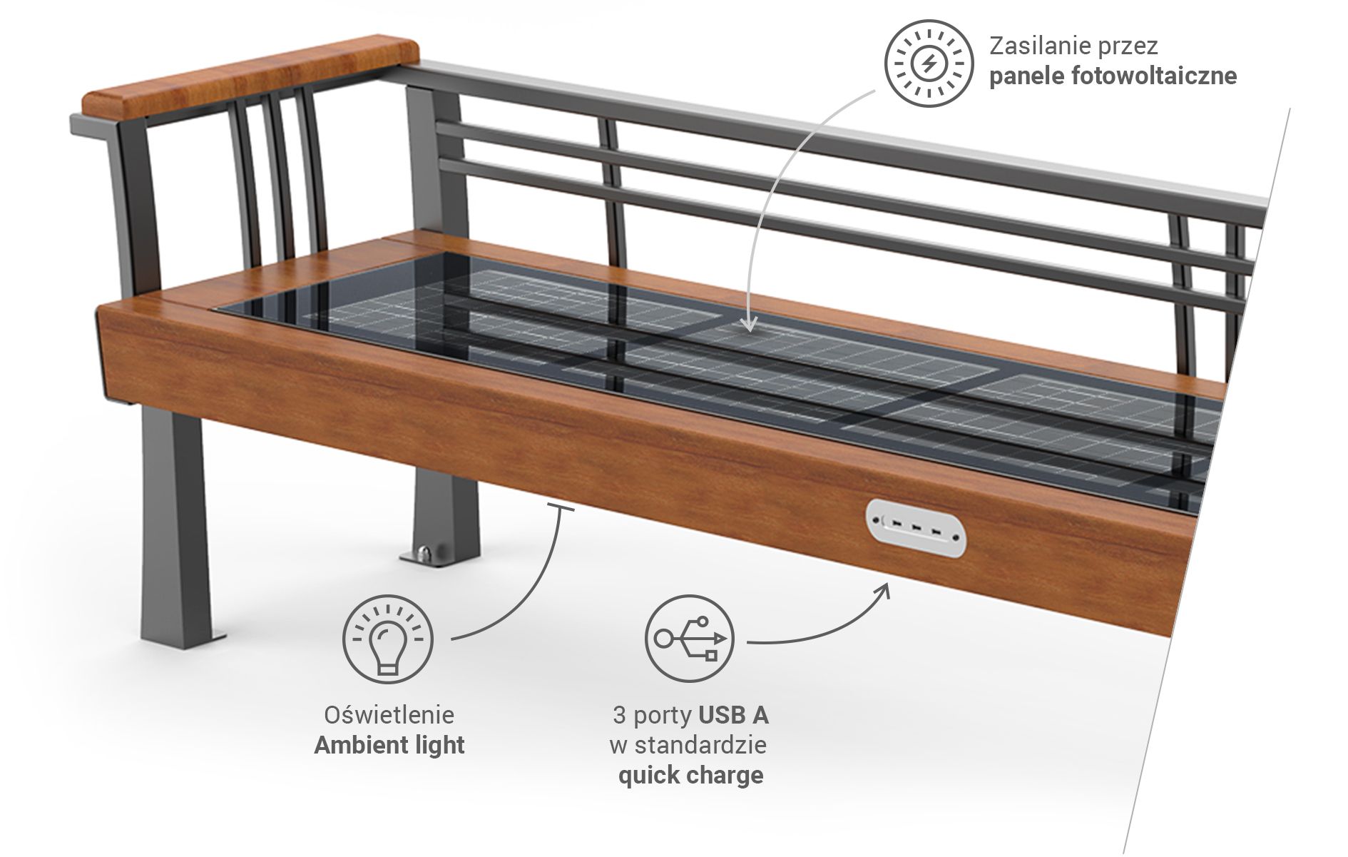 multimedia bench, solar bench